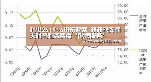 杜少26+9+6扭伤退赛 波波缺阵懦夫胜马刺夺赛点‘欧博服务’(图2) 欧博手机版